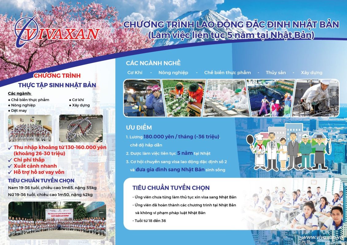 Công ty cổ phần Vạn Xuân Vivaxan