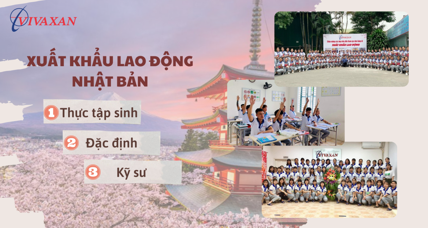 Công ty cổ phần Vạn Xuân Vivaxan
