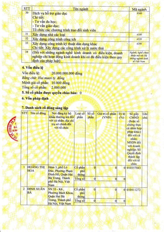 Công ty cổ phần Vạn Xuân Vivaxan
