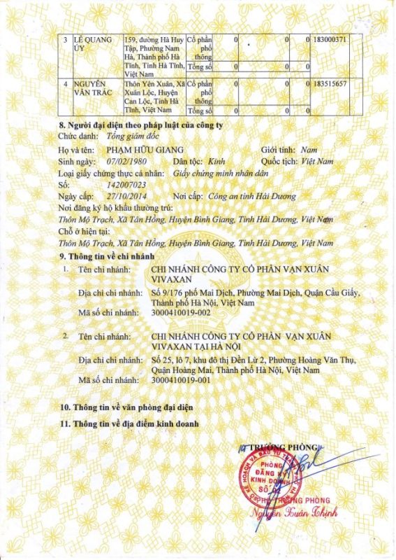 Công ty cổ phần Vạn Xuân Vivaxan